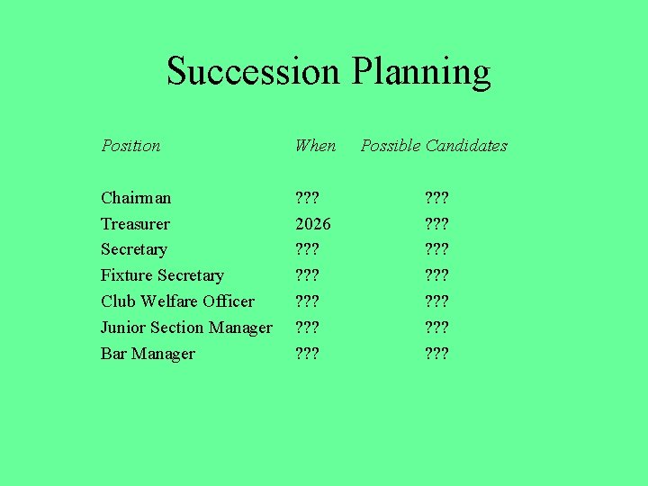 Succession Planning Position When Possible Candidates Chairman Treasurer Secretary Fixture Secretary Club Welfare Officer