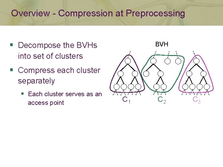 Overview - Compression at Preprocessing § Decompose the BVHs BVH into set of clusters