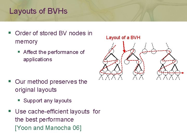 Layouts of BVHs § Order of stored BV nodes in memory § Affect the