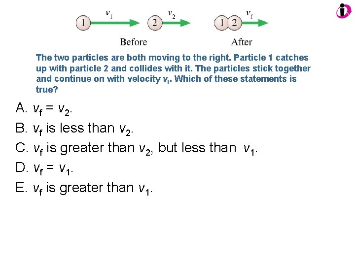 The two particles are both moving to the right. Particle 1 catches up with