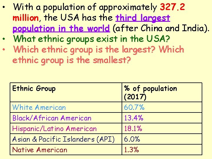  • With a population of approximately 327. 2 million, the USA has the