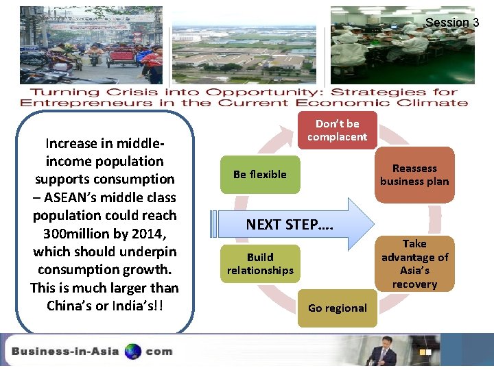 Session 3 Increase in middleincome population supports consumption – ASEAN’s middle class population could