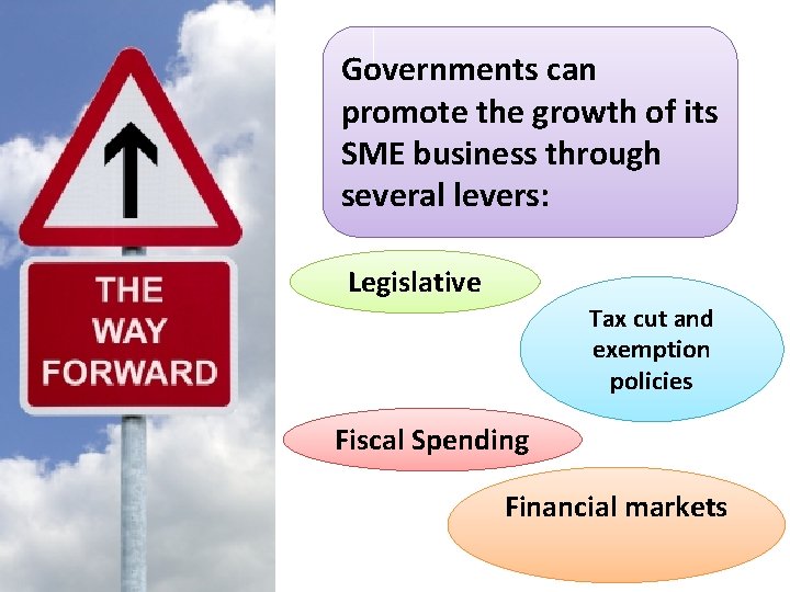 Governments can promote the growth of its SME business through several levers: Legislative Tax