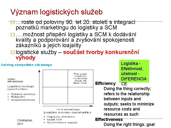 Význam logistických služeb � …roste od poloviny 90. let 20. století s integrací poznatků