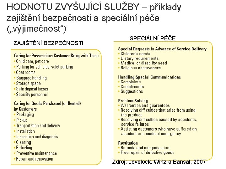 HODNOTU ZVYŠUJÍCÍ SLUŽBY – příklady zajištění bezpečnosti a speciální péče („výjimečnost“) ZAJIŠTĚNÍ BEZPEČNOSTI SPECIÁLNÍ