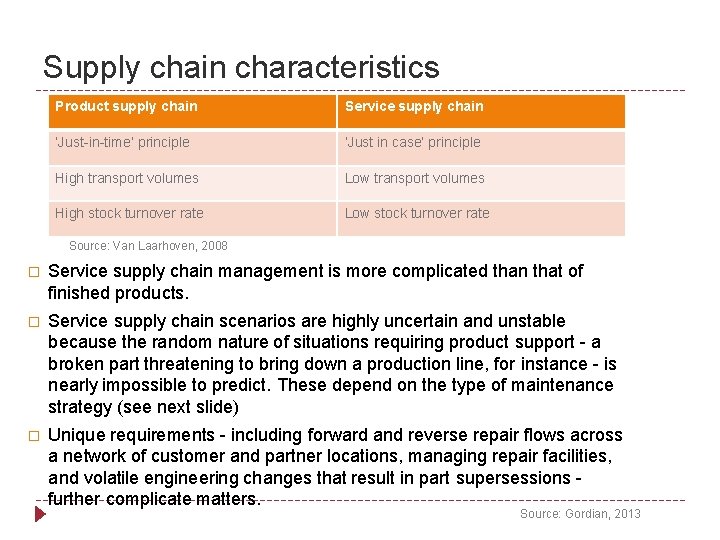 Supply chain characteristics Product supply chain Service supply chain ‘Just-in-time’ principle ‘Just in case’