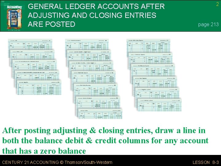 GENERAL LEDGER ACCOUNTS AFTER ADJUSTING AND CLOSING ENTRIES ARE POSTED 2 page 213 After