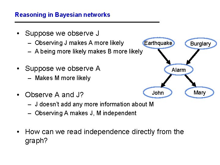 Reasoning in Bayesian networks • Suppose we observe J – Observing J makes A