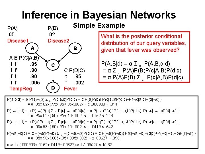 Inference in Bayesian Networks P(A). 05 Disease 1 P(B). 02 Disease 2 A A