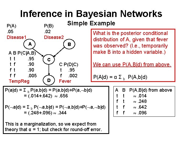 Inference in Bayesian Networks P(A). 05 Disease 1 P(B). 02 Disease 2 A A