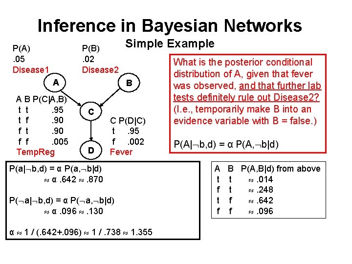 Inference in Bayesian Networks P(A). 05 Disease 1 P(B). 02 Disease 2 A A