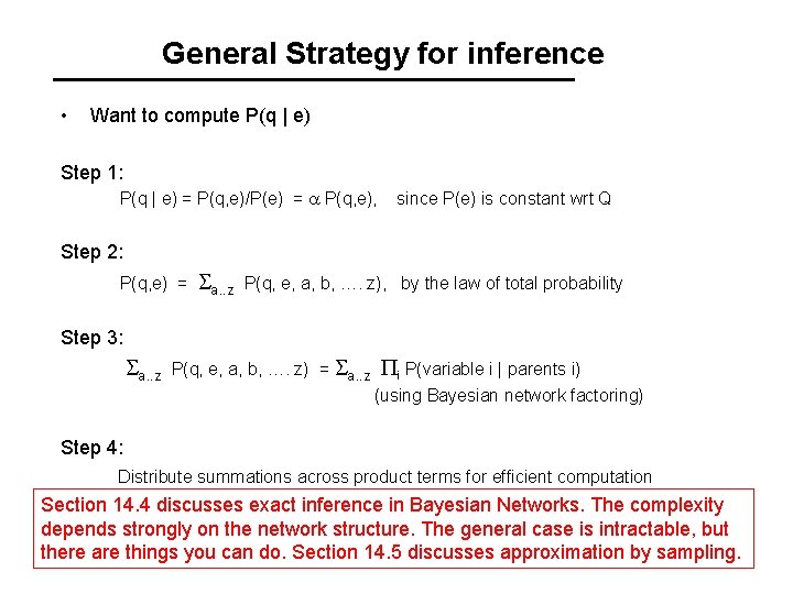 General Strategy for inference • Want to compute P(q | e) Step 1: P(q