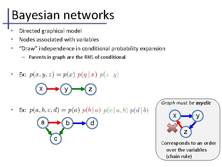 Bayesian networks • Directed graphical model • Nodes associated with variables • “Draw” independence