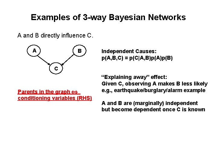 Examples of 3 -way Bayesian Networks A and B directly influence C. A B