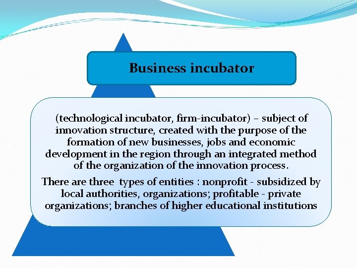 Business incubator (technological incubator, firm-incubator) – subject of innovation structure, created with the purpose
