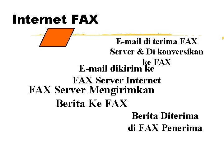 Internet FAX E-mail di terima FAX Server & Di konversikan ke FAX E-mail dikirim