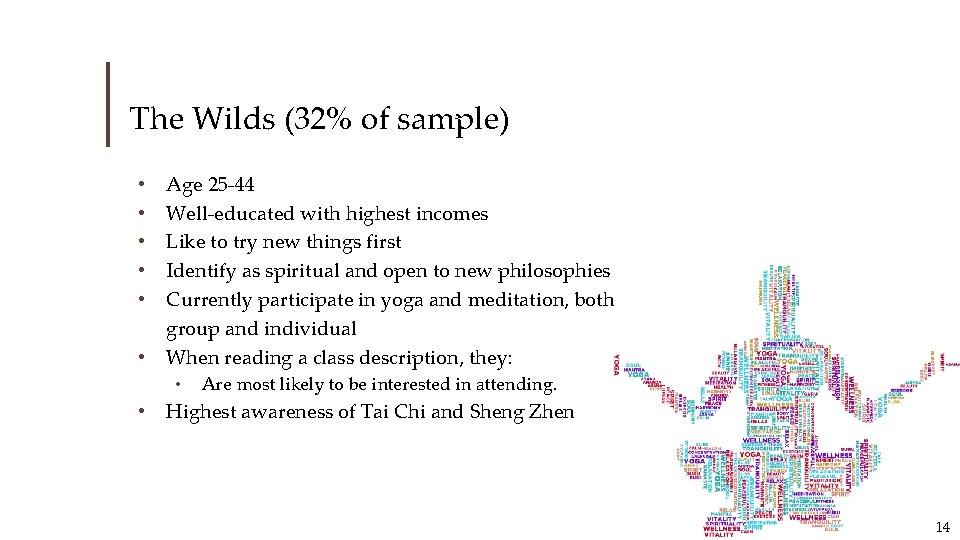 The Wilds (32% of sample) • • • Age 25 -44 Well-educated with highest