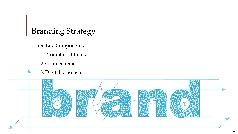 Branding Strategy Three Key Components: 1. Promotional Items 2. Color Scheme 3. Digital presence