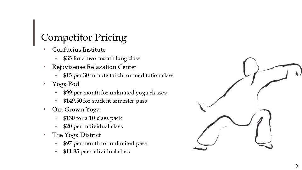 Competitor Pricing • Confucius Institute • • Rejuvisense Relaxation Center • • $99 per