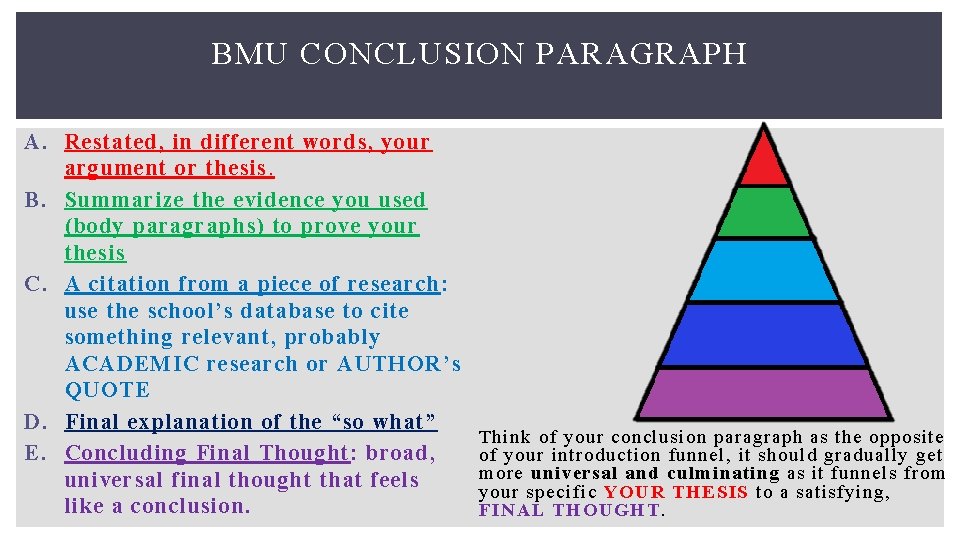 BMU CONCLUSION PARAGRAPH A. Restated, in different words, your argument or thesis. B. Summarize