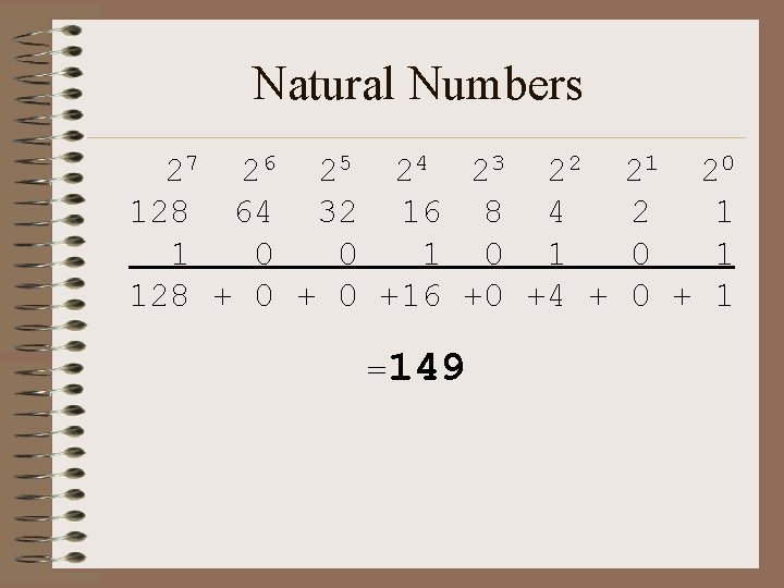 Natural Numbers 27 2 6 2 5 2 4 2 3 2 2 128