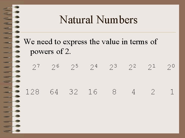 Natural Numbers We need to express the value in terms of powers of 2.