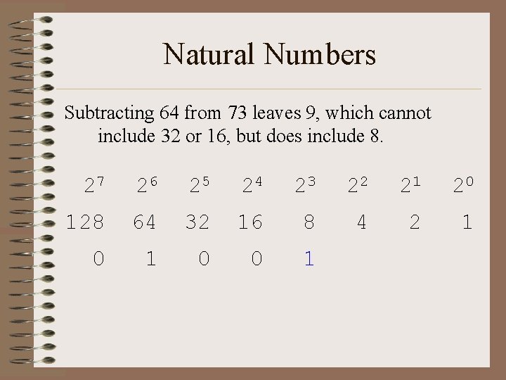 Natural Numbers Subtracting 64 from 73 leaves 9, which cannot include 32 or 16,