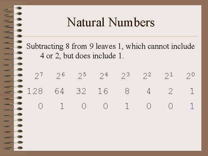 Natural Numbers Subtracting 8 from 9 leaves 1, which cannot include 4 or 2,