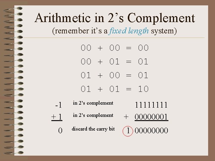 Arithmetic in 2’s Complement (remember it’s a fixed length system) 00 00 01 01