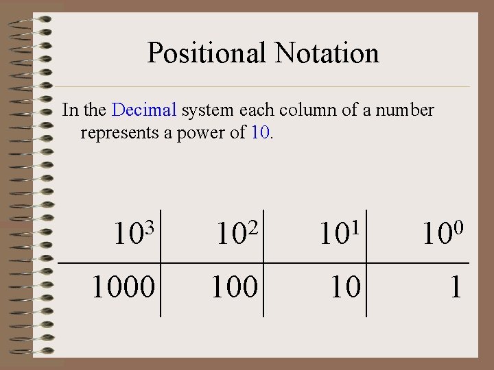 Positional Notation In the Decimal system each column of a number represents a power