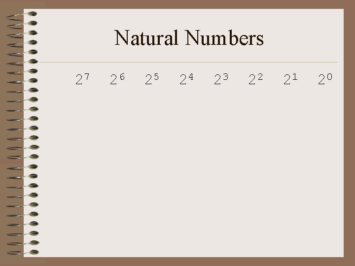 Natural Numbers 27 26 25 24 23 22 21 20 