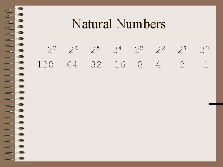 Natural Numbers 27 2 6 128 64 25 32 24 23 16 8 22