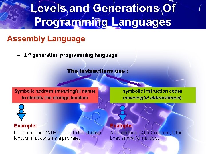 Levels and Generations Of Programming Languages Assembly Language – 2 nd generation programming language