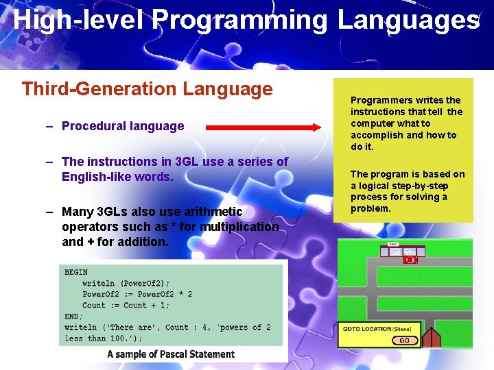 High-level Programming Languages Third-Generation Language – Procedural language – The instructions in 3 GL