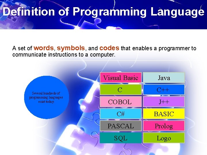 Definition of Programming Language A set of words, symbols, and codes that enables a