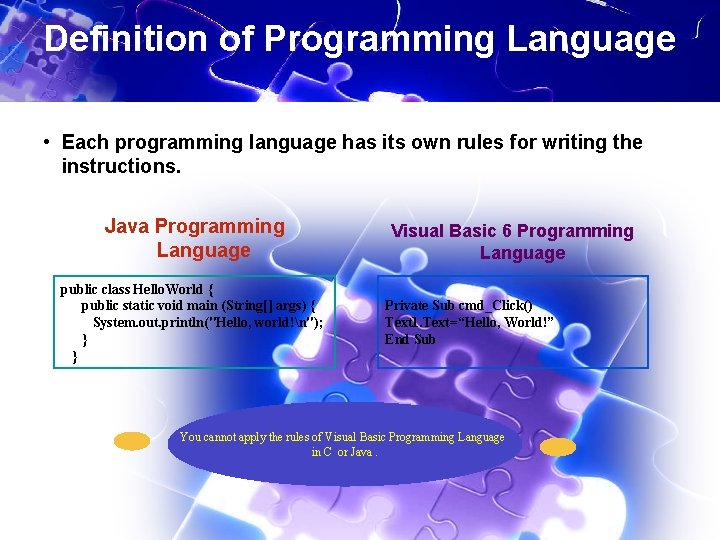 Definition of Programming Language • Each programming language has its own rules for writing