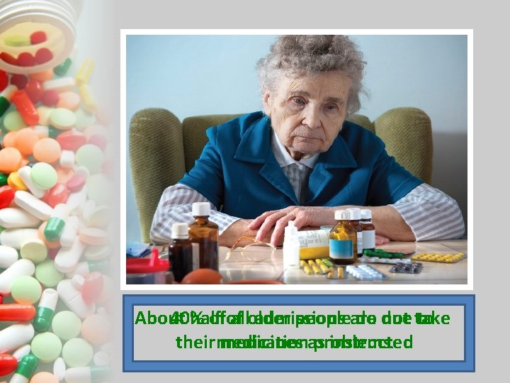 About 40% half ofof allolder admissions peopleare do due not take to their medication