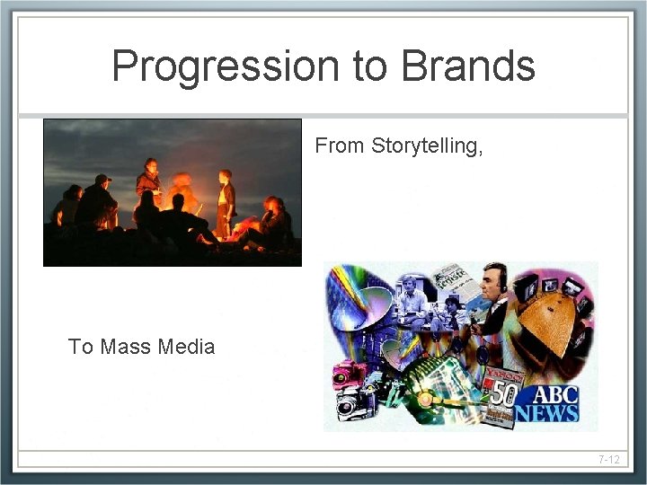 Progression to Brands From Storytelling, To Mass Media 7 -12 