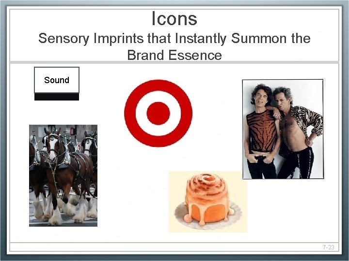 Icons Sensory Imprints that Instantly Summon the Brand Essence Sound 7 -23 