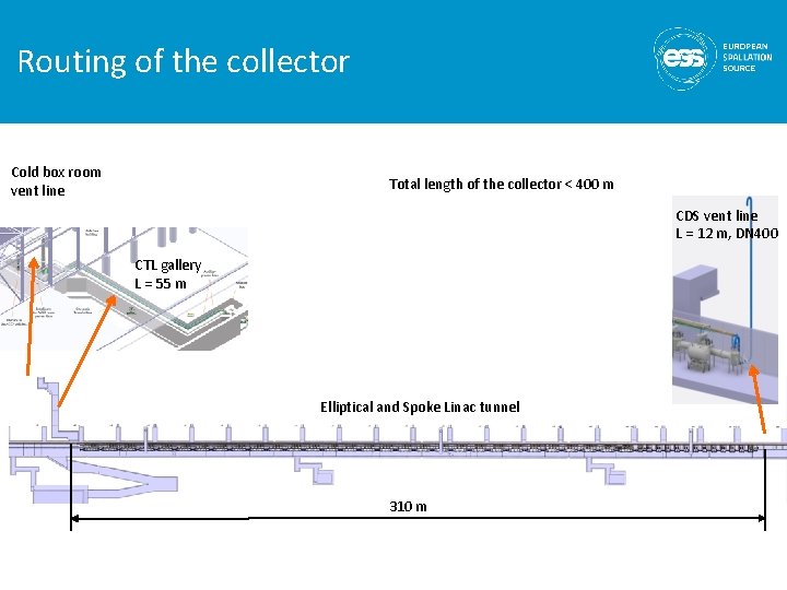 Routing of the collector Cold box room vent line Total length of the collector