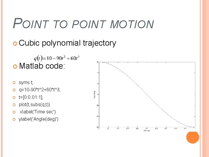 POINT TO POINT MOTION Cubic polynomial trajectory Matlab code: syms t; q=10 -90*t^2+60*t^3; t=[0: