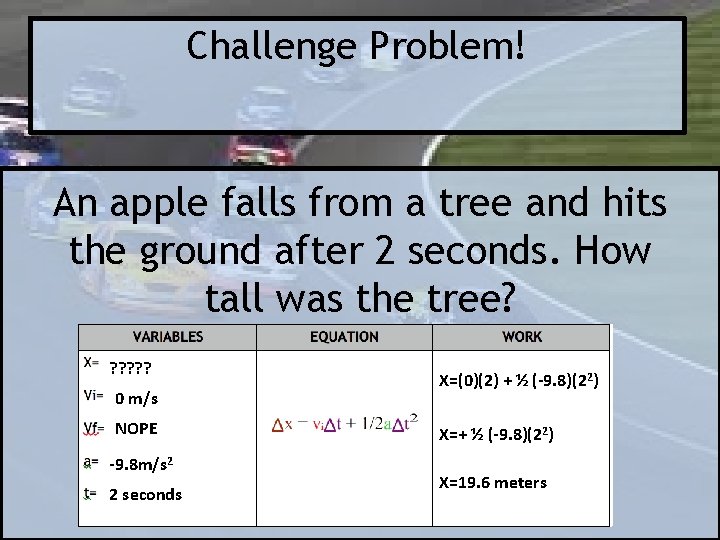 Challenge Problem! An apple falls from a tree and hits the ground after 2