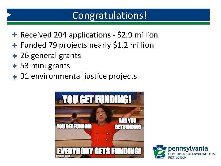 Congratulations! Received 204 applications - $2. 9 million Funded 79 projects nearly $1. 2