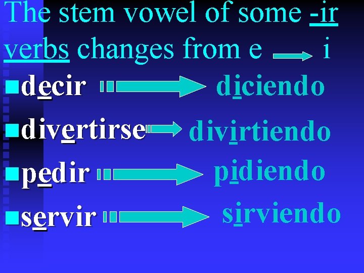 The stem vowel of some -ir verbs changes from e i ndecir diciendo ndivertirse