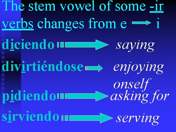 The stem vowel of some -ir verbs changes from e i diciendo saying divirtiéndose