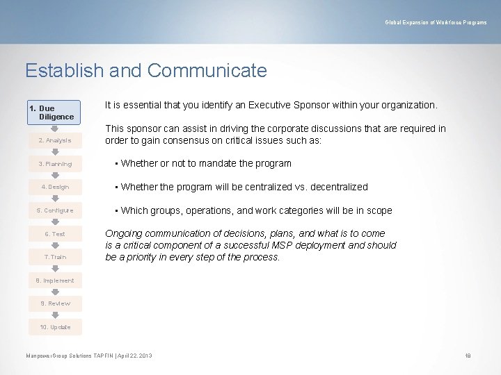 Global Expansion of Workforce Programs Establish and Communicate 1. Due Diligence 2. Analysis 3.