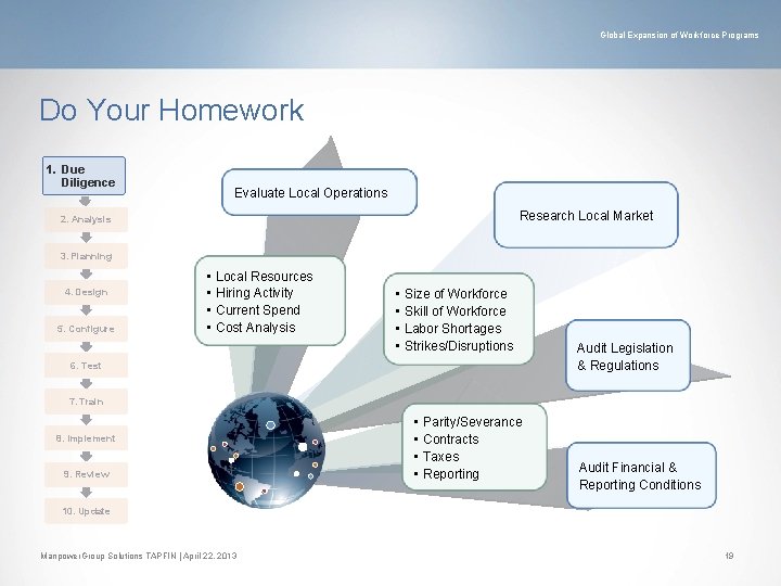 Global Expansion of Workforce Programs Do Your Homework 1. Due Diligence Evaluate Local Operations