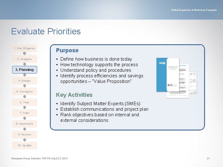 Global Expansion of Workforce Programs Evaluate Priorities 1. Due Diligence 2. Analysis 3. Planning