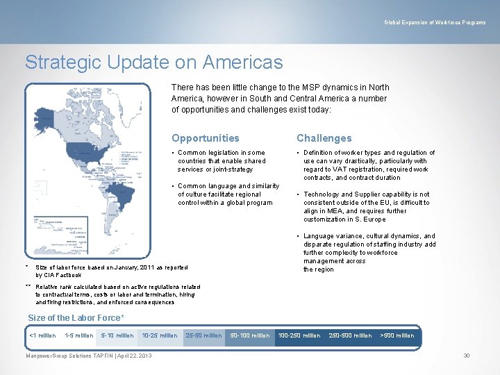 Global Expansion of Workforce Programs Strategic Update on Americas There has been little change