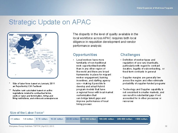 Global Expansion of Workforce Programs Strategic Update on APAC The disparity in the level